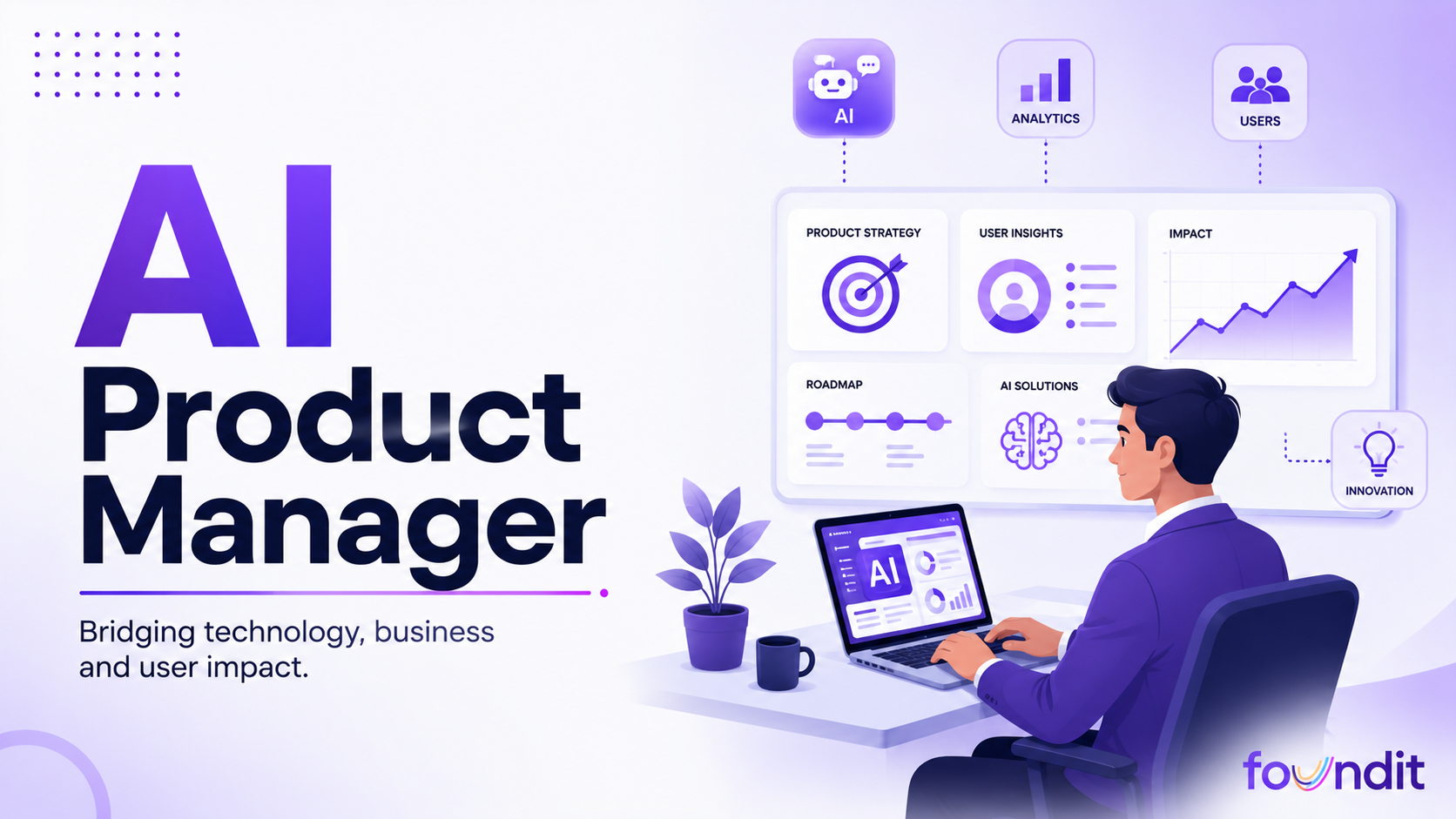 AI Product Manager
